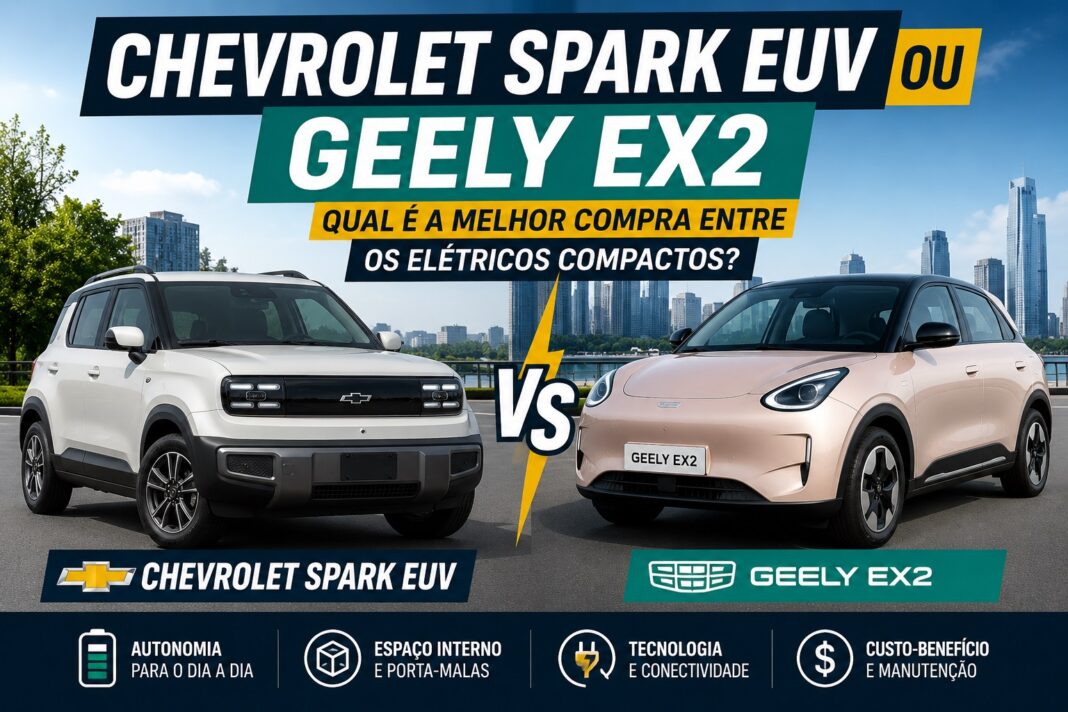 Chevrolet Spark EUV ou Geely EX2: qual é a melhor compra entre os elétricos compactos?