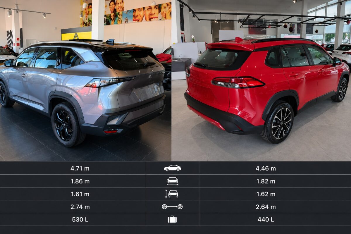 Toyota Corolla Cross XRE vs Renault Boreal Techno: qual SUV médio faz mais sentido?