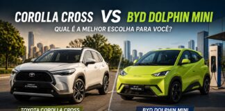 Carro elétrico ou híbrido: qual vale mais a pena? Entenda as diferenças antes de comprar