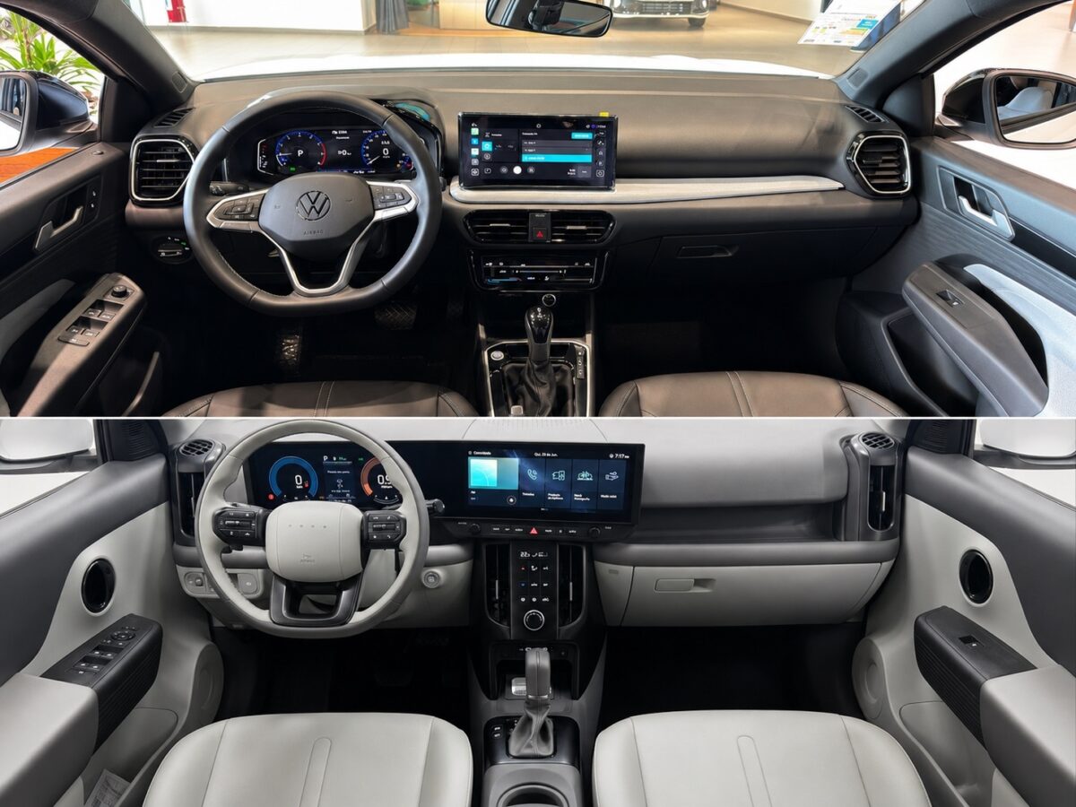 Hyundai i20 Ultimate ou Volkswagen Tera High: qual entrega o melhor custo-benefício?