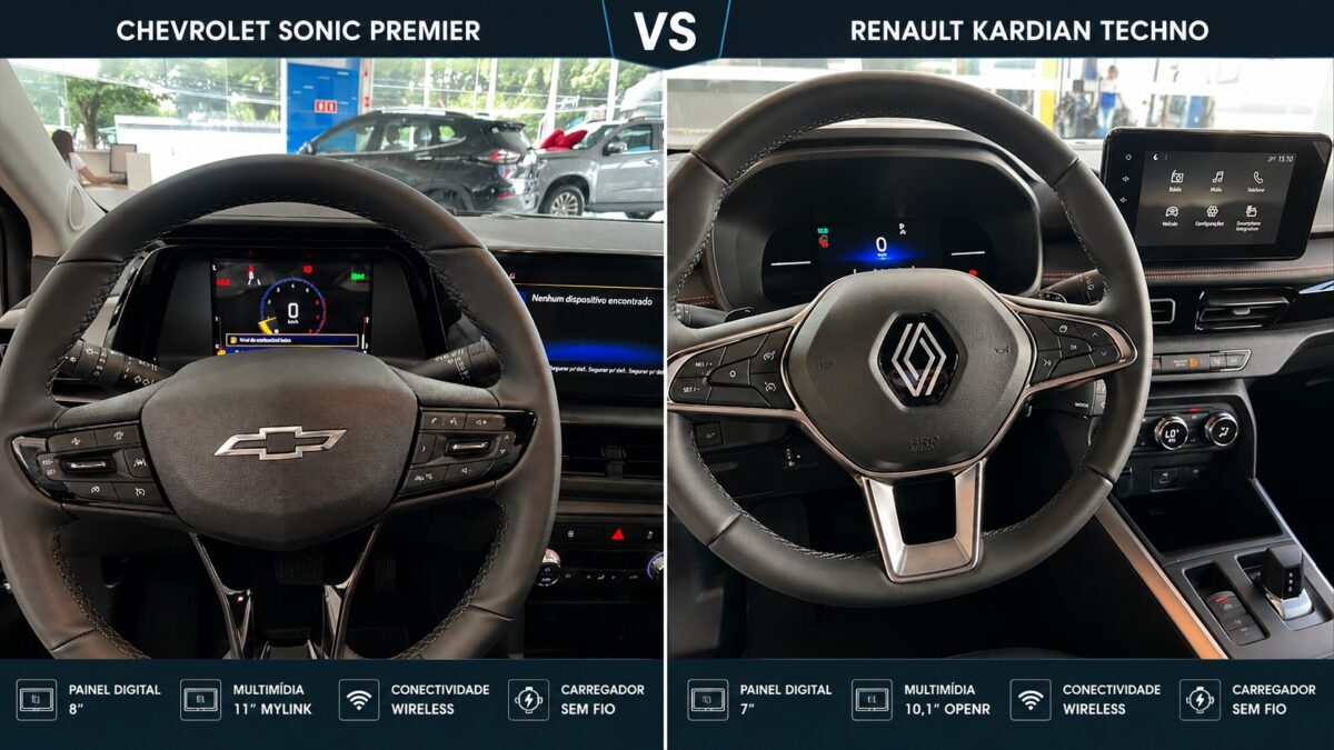 Chevrolet Sonic Premier ou Renault Kardian Techno: qual entrega mais por R$ 135 mil?